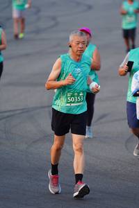 BIB: 50353
                            <button type="button" onclick="openModal(10518615)" class="btn btn-primary btn-sm float-right btn-popup" data-toggle="modal" data-target=".modal-high-quality">
                        <i class="fas fa-shopping-cart"></i> Add to Cart
                    </button>
                                            <button type="button" onclick="isThisMe(10518615, true)" class="btn btn-success btn-sm float-right btn-popup btn-isme hidden" data-toggle="tooltip" data-placement="bottom" title="นี่คือรูปของคุณใช่ไหม คลิกที่นี่เพื่อเอาเข้าอัลบั้ม">
                        <i class="fas fa-plus"></i> Add to album
                    </button>
                    <button type="button" onclick="isThisMe(10518615, false)" class="btn btn-warning btn-sm float-right btn-popup btn-isnotme hidden">
                        <i class="fas fa-ban"></i> Remove from album
                    </button>